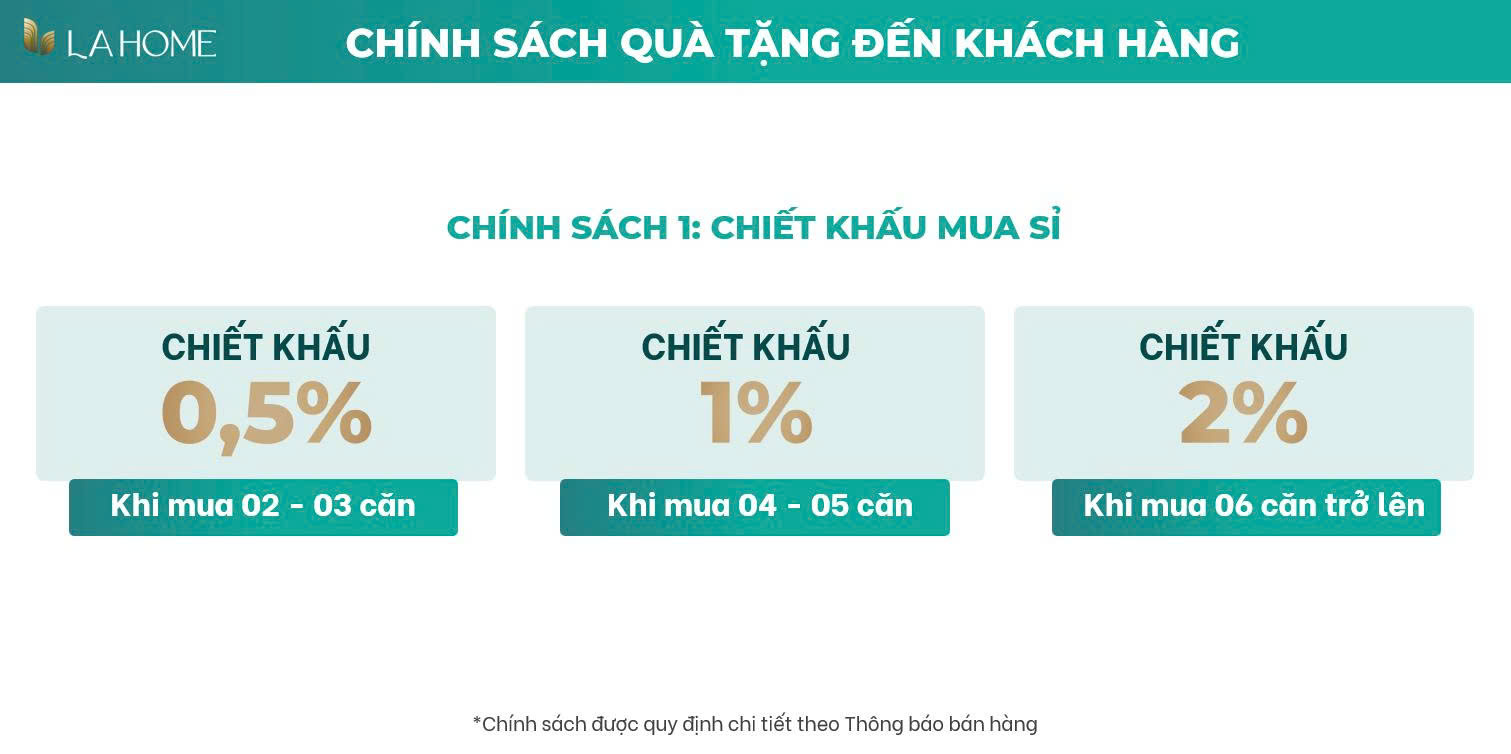 Phương thức thanh toán - Chiết khấu ưu đãi La Home 